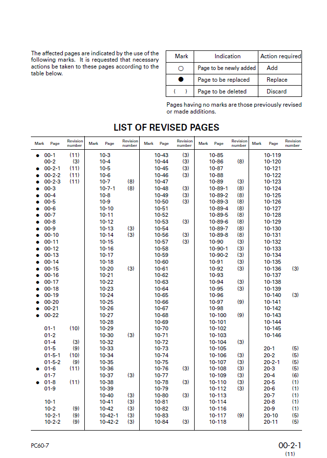 Komatsu PC60-7, PC60-7B Excavator Maintenance & Shop Technical Manual SEBD010911 PDF