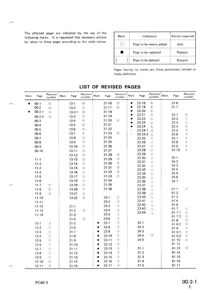 Komatsu PC60L-5 PC60U-5 Engine Repair Manual SEBM02010505