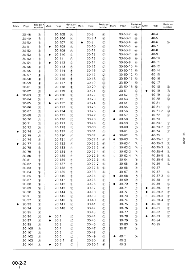 Komatsu PC60 Series Engine Workshop Manual SEBM02010607 PDF