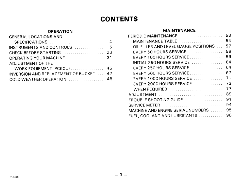 Komatsu PC60 Series Operation Manual SEAM02010502 PDF