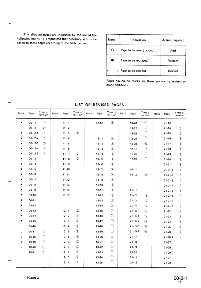Komatsu PC650LC-3 PC650SE-3 Engine Repair Manual PDF