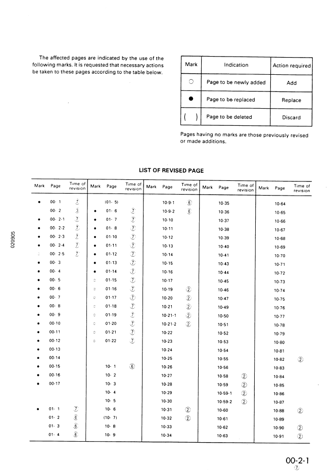 Komatsu PC710-5 Excavator Service Manual SEBM000607