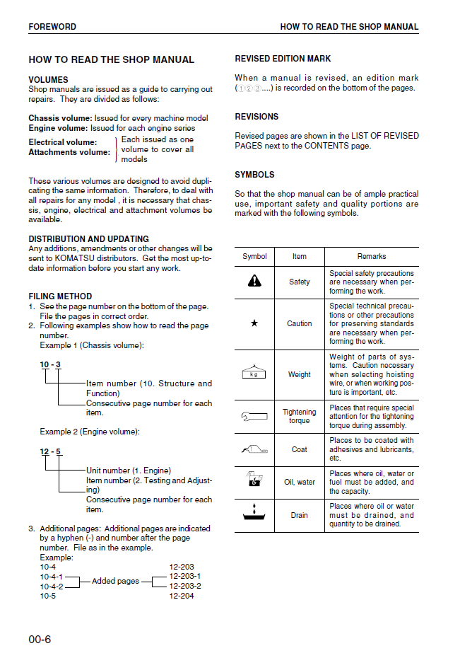 Komatsu PC75UU-2 Excavator Workshop Manual SEBM001302