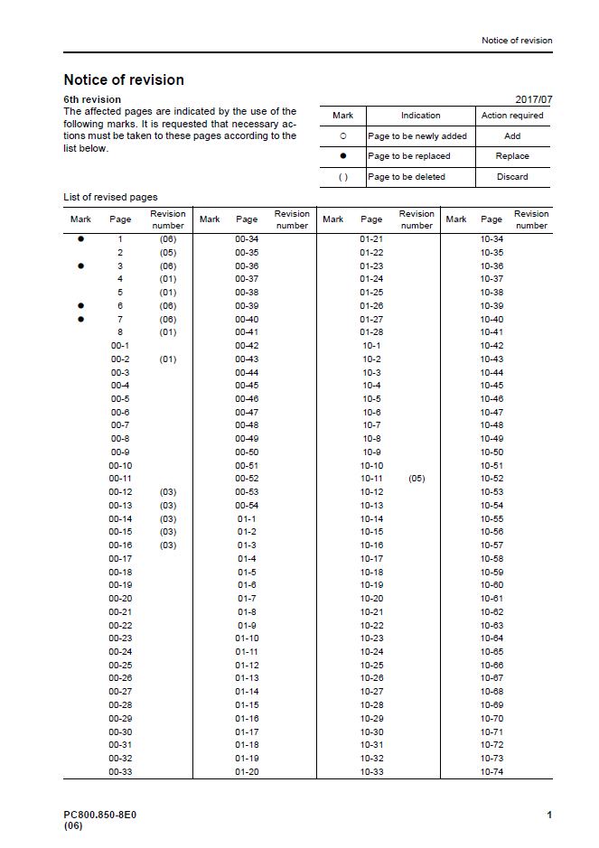 Komatsu PC800-8E0 PC800LC-8E0 Shop Manual SEN05276-06 PDF