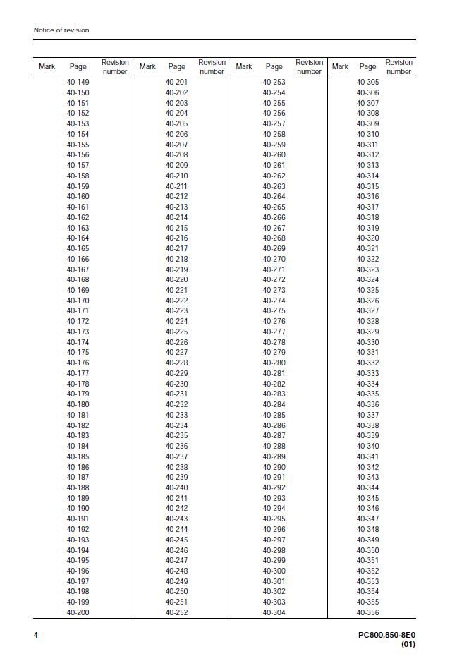Komatsu PC850-8E0 PC850SE-8E0 Excavator Service Manual SEN05276-06