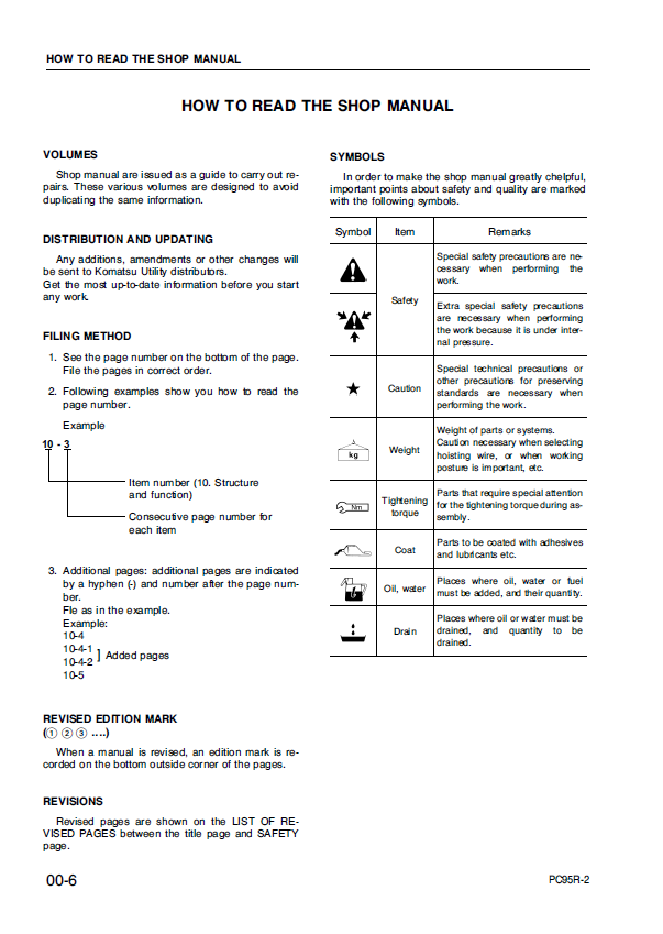 Komatsu PC95R-2 Hydraulic Excavator Service Manual & Schematic Diagrams