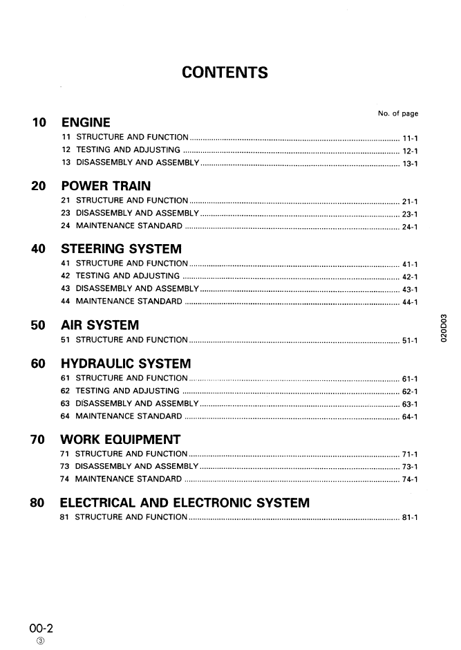Komatsu PW100-3 Excavator Repair Manual SEBM020D0304
