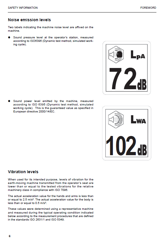 Komatsu PW180-7K Wheeled Excavator PDF Operation & Maintenance Guide