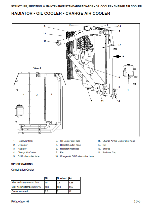 Komatsu PW200-7H, PW220-7H Excavator Maintenance & Repair Shop Manual PDF