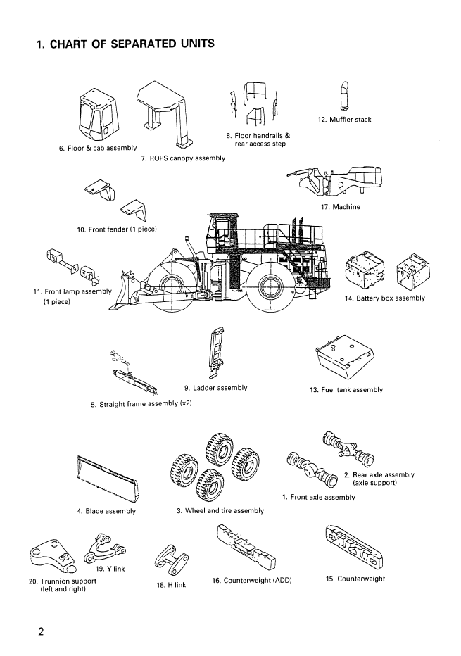 Komatsu Payload Meter II (PLMII) Installation & Field Assembly Guide PDF - SEAW002500
