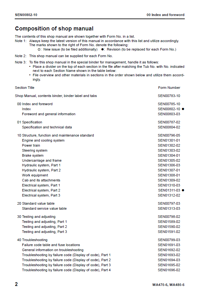 Komatsu SEN00783-10 WA470-6 WA480-6 Repair Manual PDF