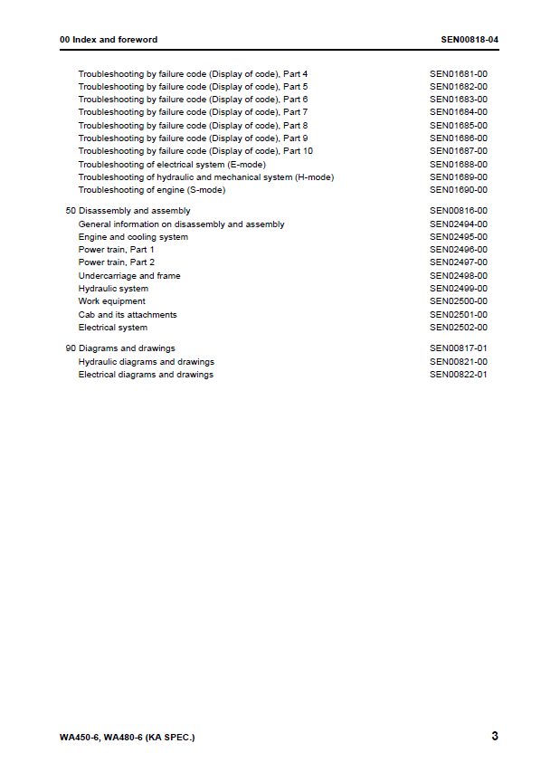 Komatsu SEN00809-04D WA450-6 WA480-6 Service Repair Manual