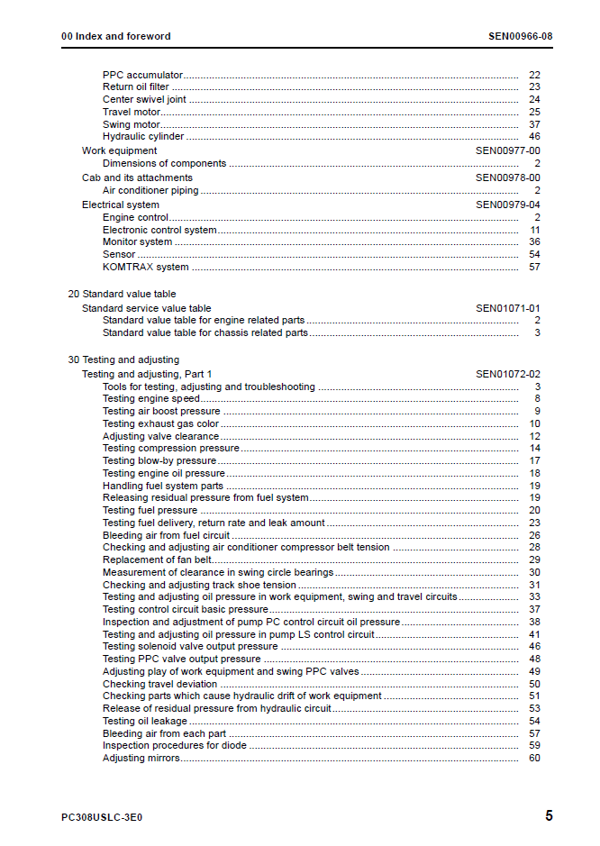 Komatsu SEN00964-08 PC308USLC-3E0 Workshop Manual PDF