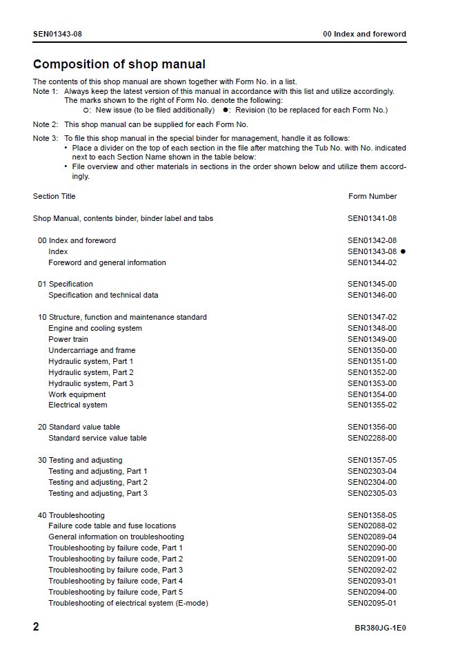 Komatsu SEN01341-08 PBR380JG-1E0 Service Shop Manual PDF
