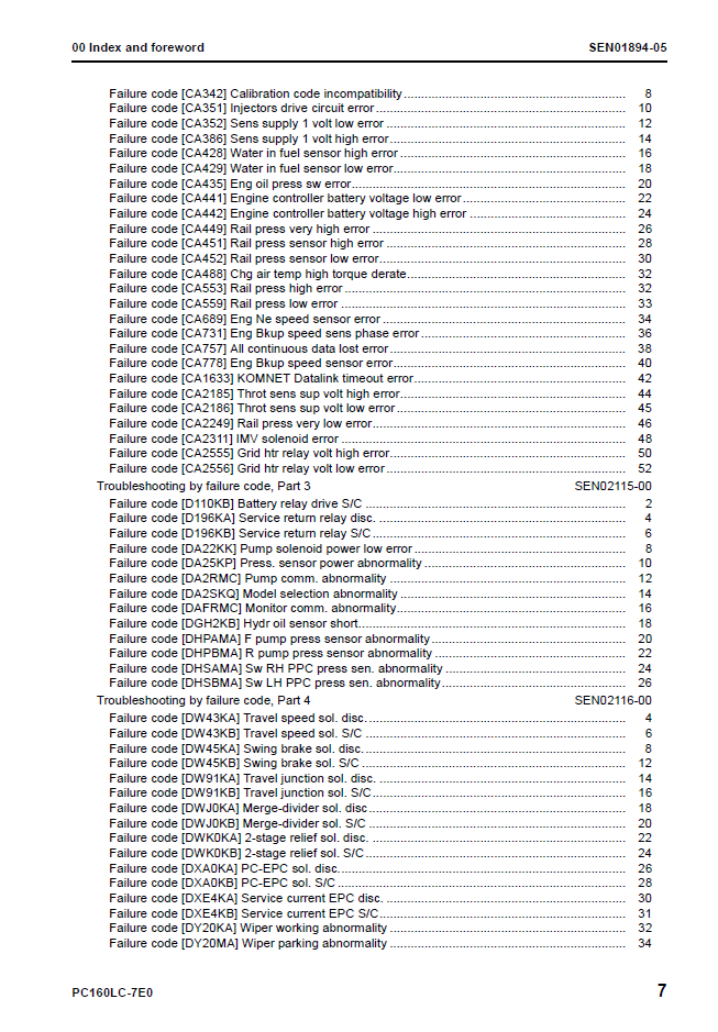 Komatsu SEN01892-05 PC160LC-7E0 Workshop Manual PDF