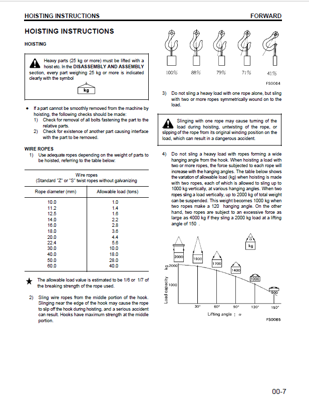 Komatsu WA120-3 WA120L-3 Workshop Manual CEBD002002 PDF