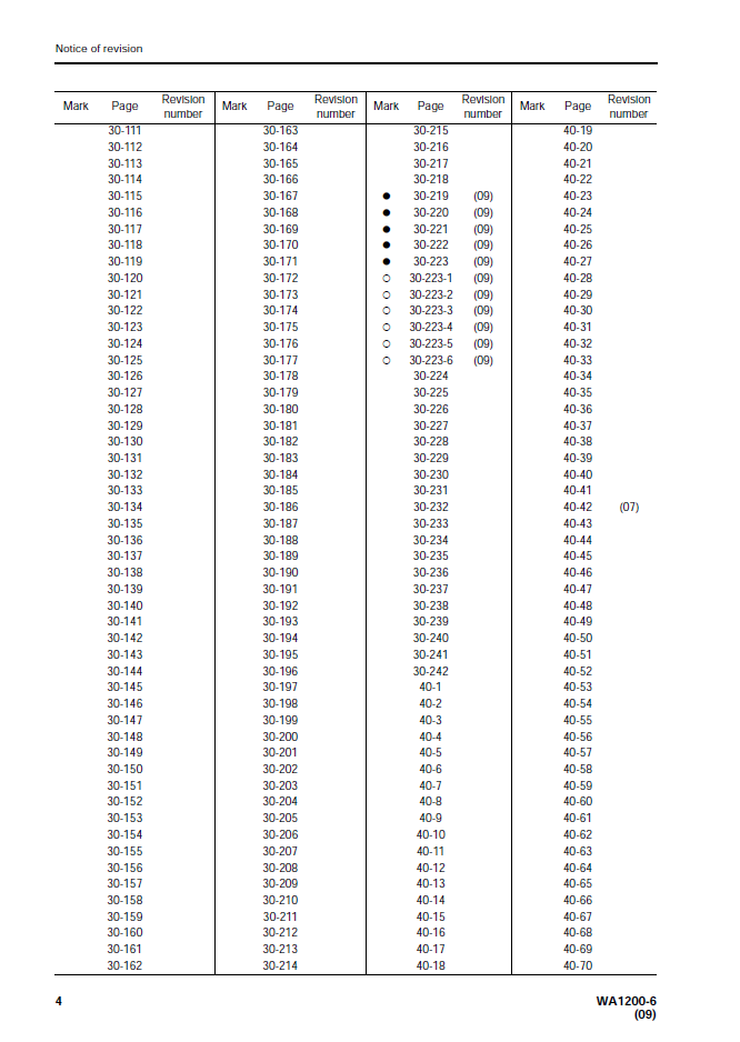 Komatsu WA1200-6 Loader Workshop Manual SEN05475-09 PDF