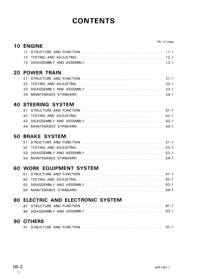 Komatsu WA180-1 Loader Repair Manual SEBMU4170105 PDF