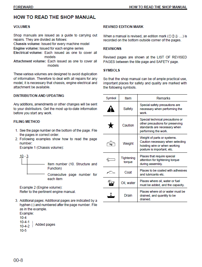 - Komatsu WA180-3 Workshop Manual CEBD001900 PDF