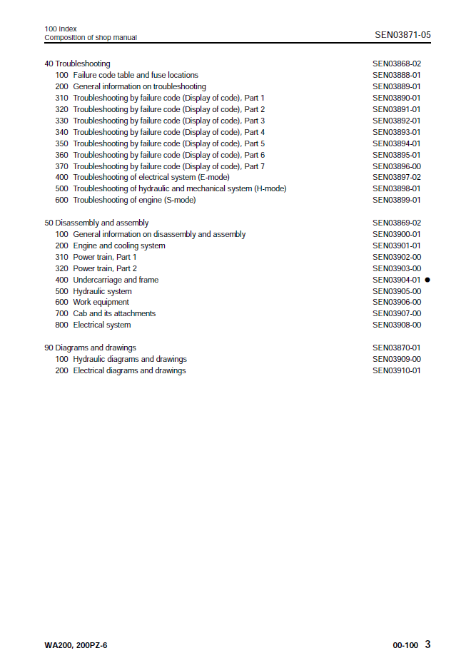 Komatsu WA200-6 WA200PZ-6 Repair Manual SEN03862-05 PDF