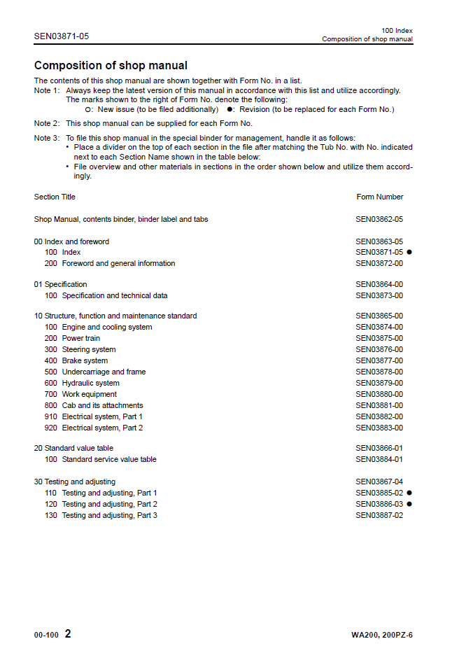 Komatsu WA200-6 WA200PZ-6 Service Manual SEN03862-05 PDF