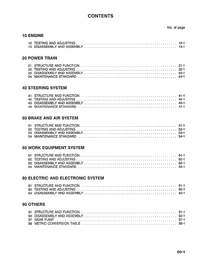 Komatsu WA250-1LC Loader Maintenance Guide CEBDW18020 PDF