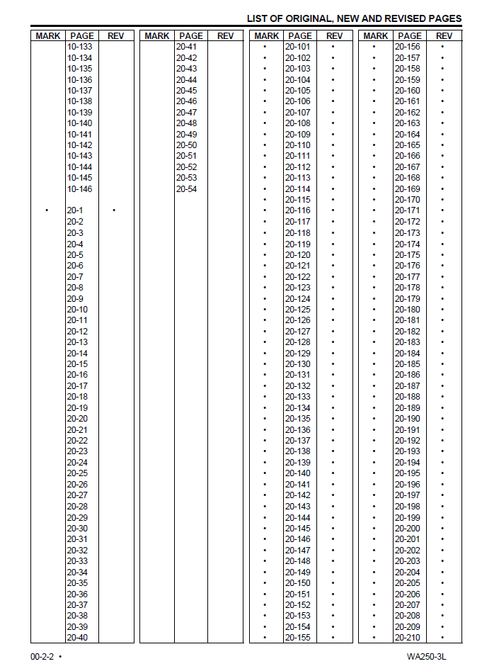 Komatsu WA250-3L Wheel Loader Service Manual CEBD001301