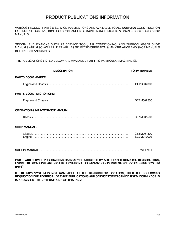 Komatsu WA250-3 Wheel Loader Manual PDF – Operation & Maintenance