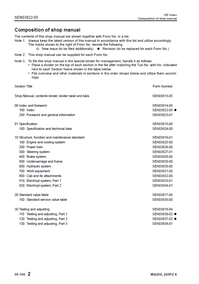 Komatsu WA250-6 WA250PZ-6 Service Manual SEN03813-05 PDF