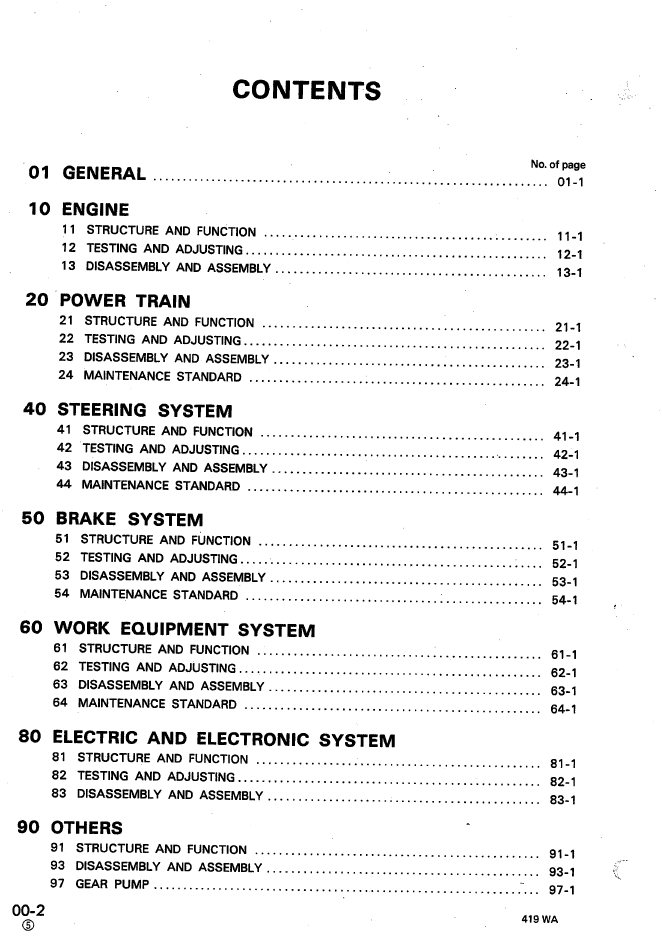 Komatsu WA300-1 and WA320-1 Service and Repair Manual PDF SEBM04190107
