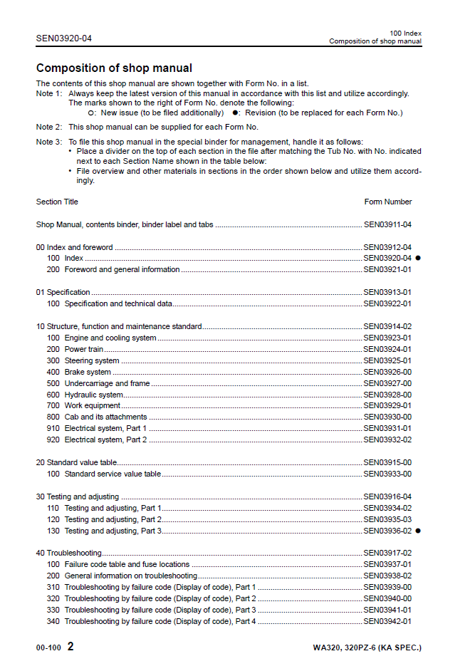 Komatsu WA320-6 WA320PZ-6 Service Manual SEN03911-04 PDF