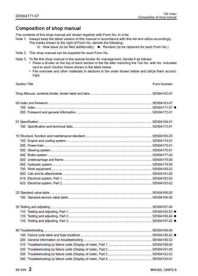 Komatsu WA320-6 WA320PZ-6 Service Manual SEN04162-07 PDF