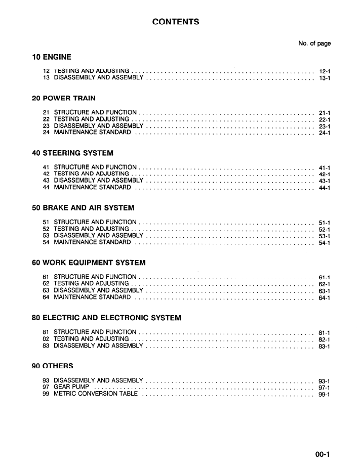Komatsu WA380-1LC Service Manual CEBDW23030 PDF