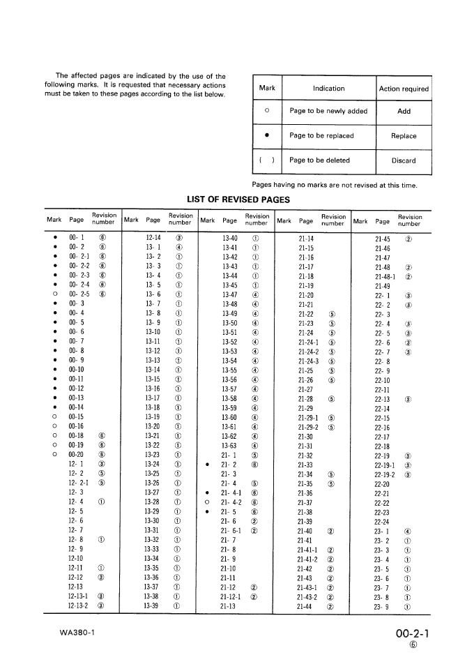 Komatsu WA380-1 Engine Repair Manual SEBMU4230106 PDF