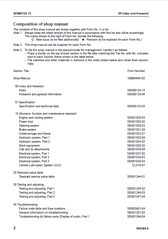 Komatsu WA380-6 Wheel Loader Workshop & Shop Manual