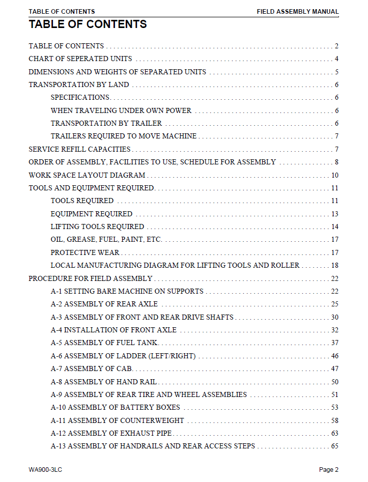 Komatsu WA420-3 Shop Repair Manual CEBD000200 PDF