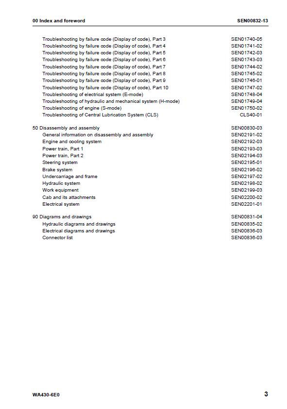 Komatsu WA430-6E0 Wheel Loader Troubleshooting & Factory Shop Manual PDF