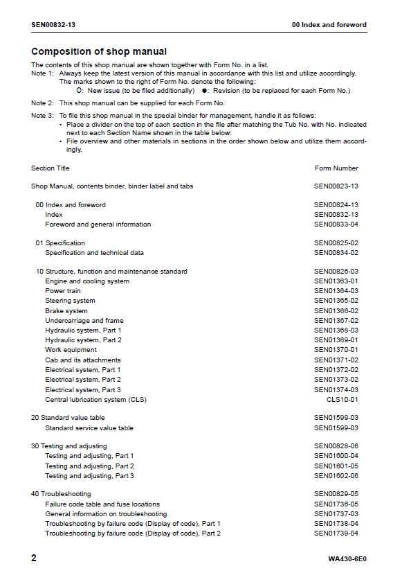 Komatsu WA430-6E0 Wheel Loader Workshop Manual – Detailed PDF Guide