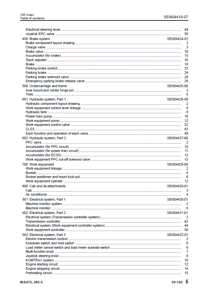 Komatsu WA470-6 WA480-6 Service Manual SEN04409-07 PDF