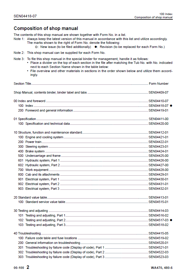 Komatsu WA470-6 WA480-6 Wheel Loader Manual SEN04409-07