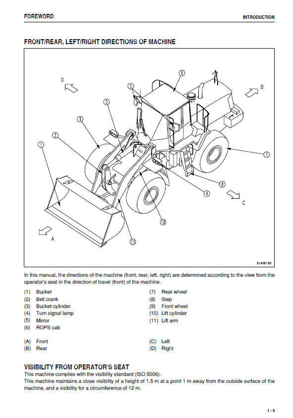 Komatsu WA470-6 Wheel Loader PDF Manual: Operation & Service