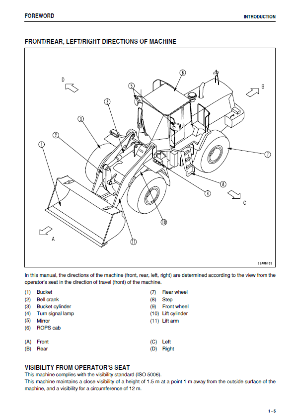 Komatsu WA480-6 Wheel Loader TEN00452-03 Maintenance Manual PDF