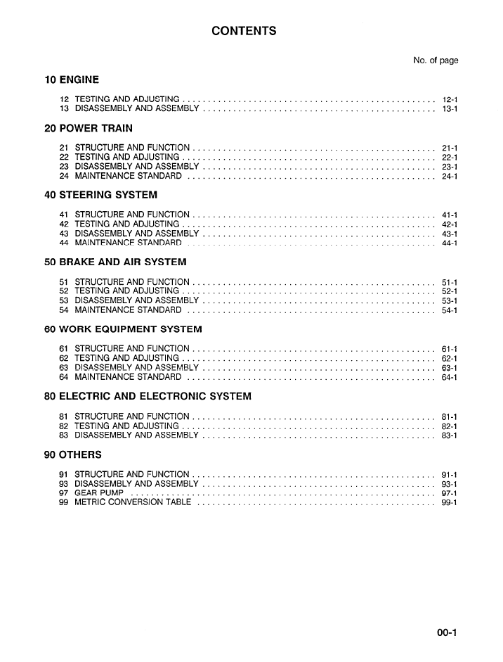 Komatsu WA500-1LC Service Manual CEBDW25050 PDF