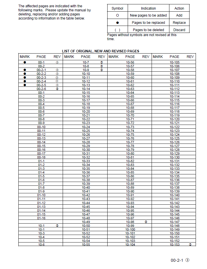 Komatsu WA500-3 Workshop Manual CEBM001203 PDF