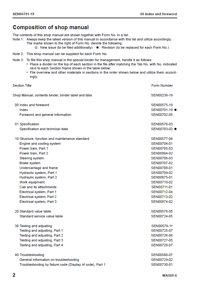 Komatsu WA500-6 Loader Repair Manual SEN00236-19 PDF