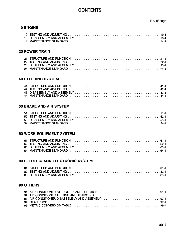 Komatsu WA600-1L Service Manual CEBDW26010 PDF