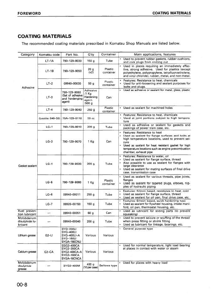 Komatsu WA600-1 Wheel Loader Repair Guide SEBD04260111