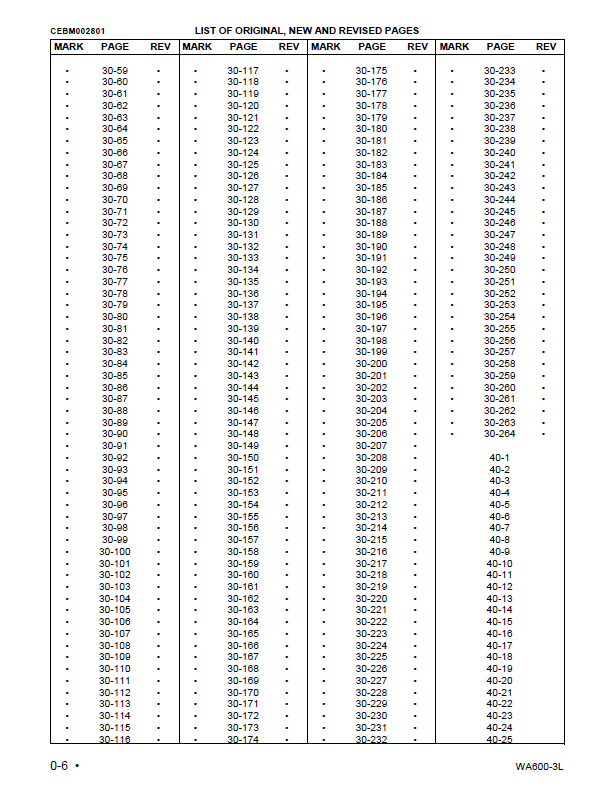 Komatsu WA600-3L Wheel Loader Repair Manual CEBD002801 PDF