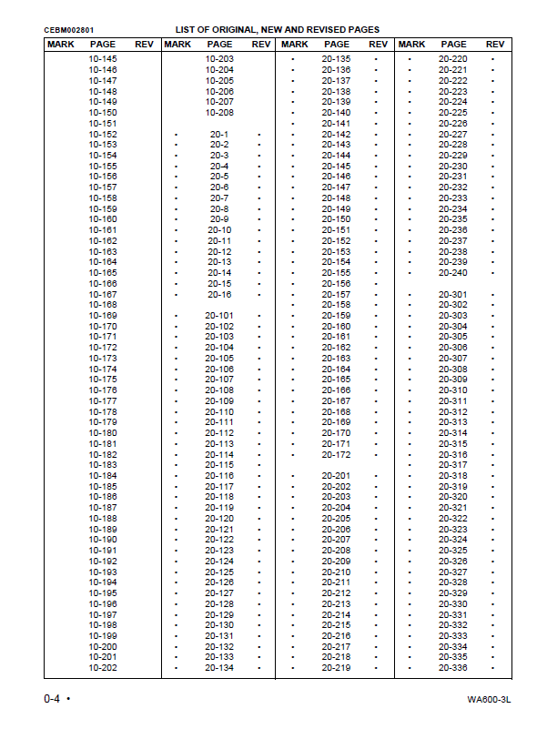 Komatsu WA600-3L Wheel Loader Service Manual CEBD002801 PDF