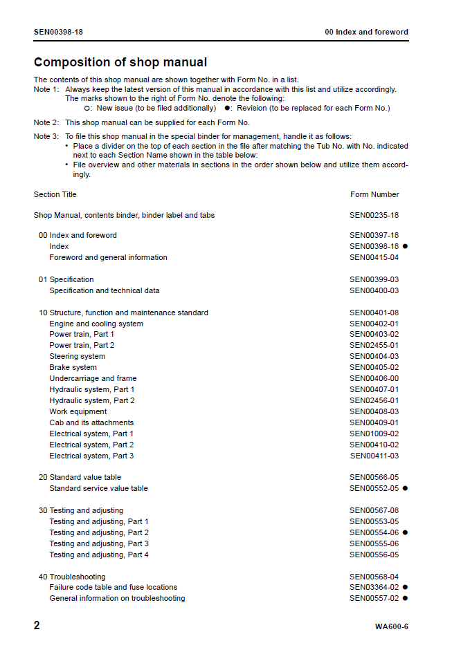 Komatsu WA600-6 Loader Repair Manual SEN00235-18 PDF